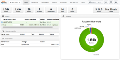 MooseFS status 1